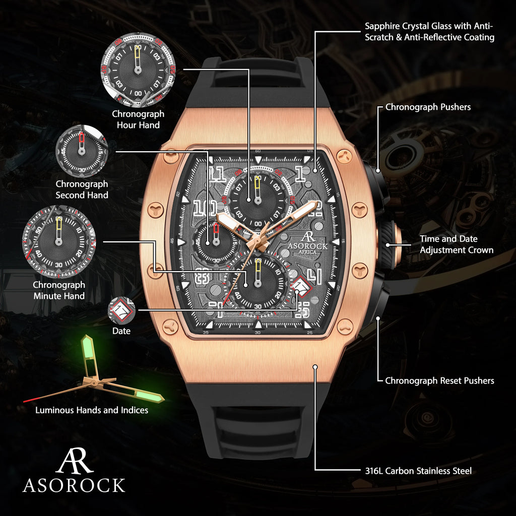 Rosegold/Black Motorsport GT - from ASOROCK WATCHES  a black african american owned luxury unique watch brand with swiss rolex, Audemars Piguet, patek homage inspired style watches. Also a custom vvs moissanite diamond watch maker.