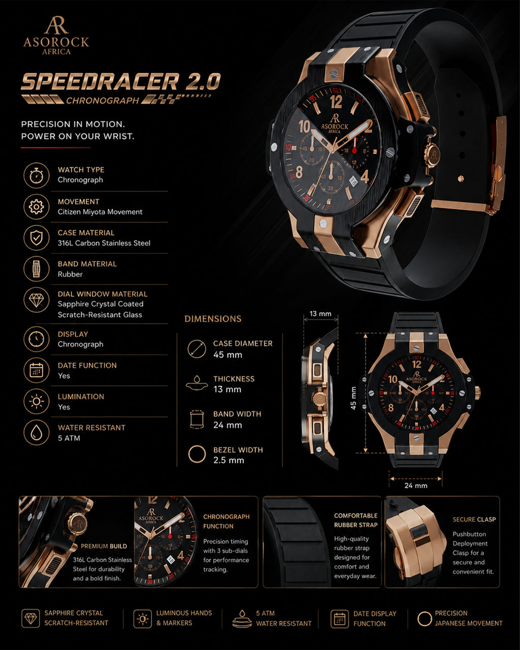 RoseGold SpeedRacer 2.0