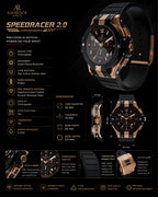 RoseGold SpeedRacer 2.0