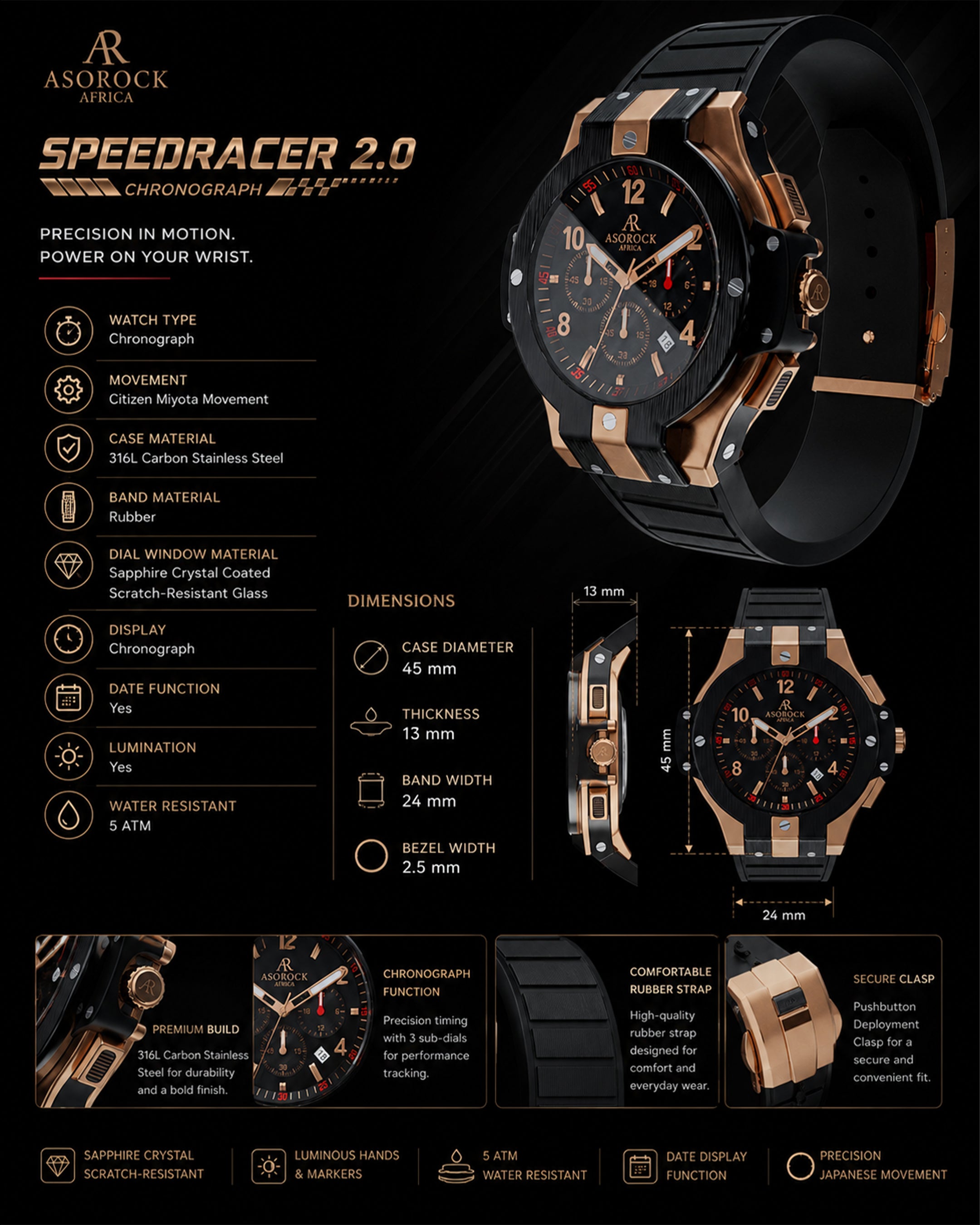 RoseGold SpeedRacer 2.0